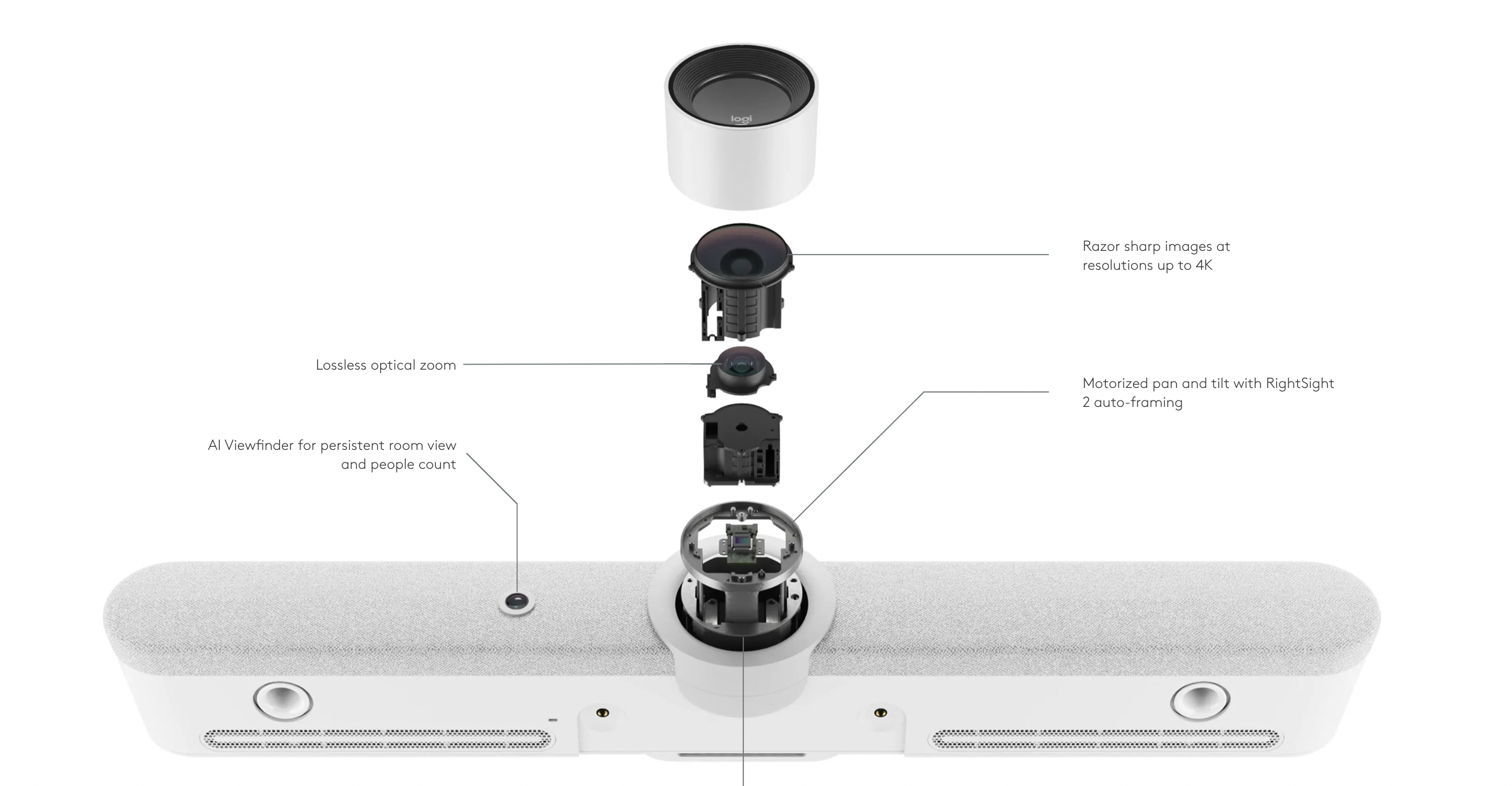 Rally Bar  Logitech-3